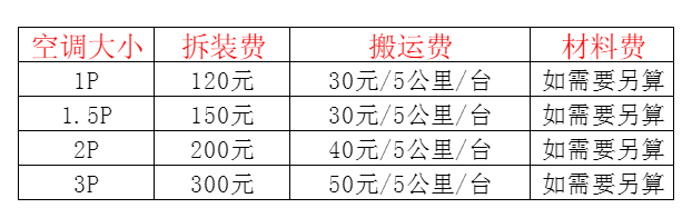 广宁空调移机及费用电话在哪里找